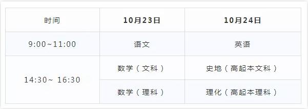 开封成考高升专